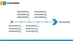 简洁鱼骨结构分析图