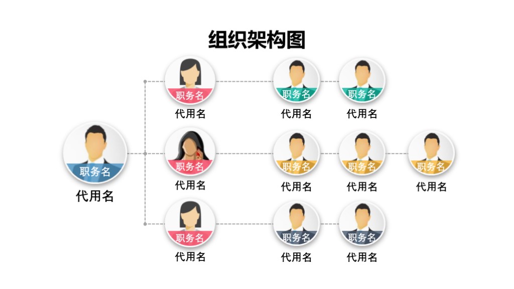 商务头像公司组织架构图PPT图表模板