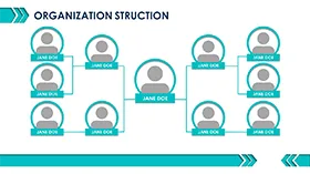 简洁商务公司组织结构图PPT商业图表