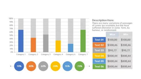 柱状图数据分析PPT图表