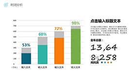 毛利净利利润分析PPT柱形图