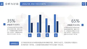 蓝色柱形数据分析PPT模板