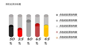 简约柱形图百分比PPT图表