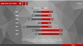 简约商务年度对比柱状图PPT图表