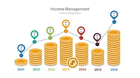 金币效果柱形图PPT图形