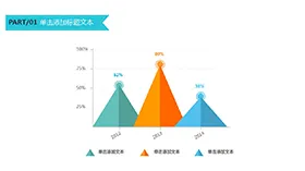 多彩圆锥形百分比PPT模板素材