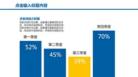 四季度数据分析PPT柱形图