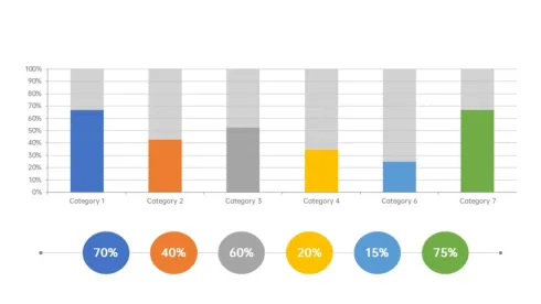 柱状图走势PPT图表