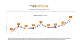 简洁两项比较PPT折线图模板