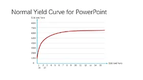 简约曲线图数据图表分析