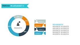 圆环百分比比例说明PPT模板