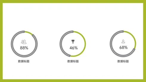 圆形数据占比PPT图表