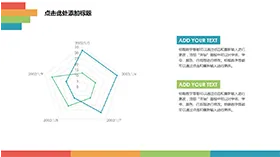 简约两项对比雷达图数据分析模板