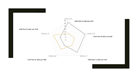大气简约雷达图PPT图表