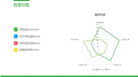 简约简洁PPT雷达图模板