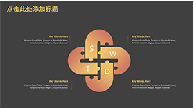 欧美黄色商务SWOT分析PPT图表模板