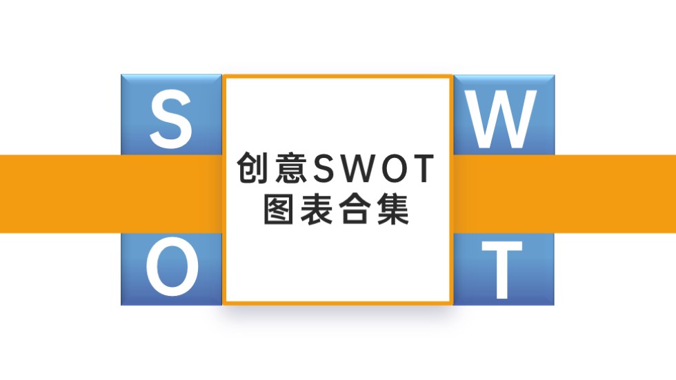 时尚创意项目SWOT分析图PPT图表模板