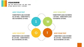 彩色时尚SWOT 分析图PPT素材