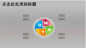 灰色商务圆形环绕SWOT分析PPT图表模板