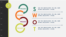 竖向排列SWOT分析说明PPT模板PPT模板
